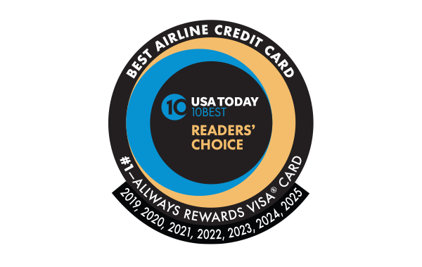 Best Airline Credit Card | 2019, 2020, 2021, 2022, 2023,, 2024, 2025